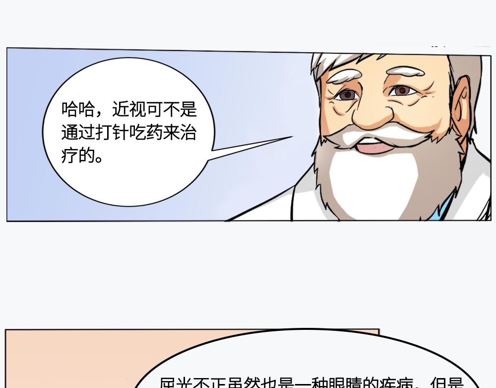 《漫话隐形眼镜》戴框架眼镜的烦恼（上） 第9页