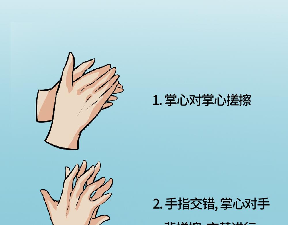 《漫话隐形眼镜》隐形眼镜怎么戴才安全？ 第11页