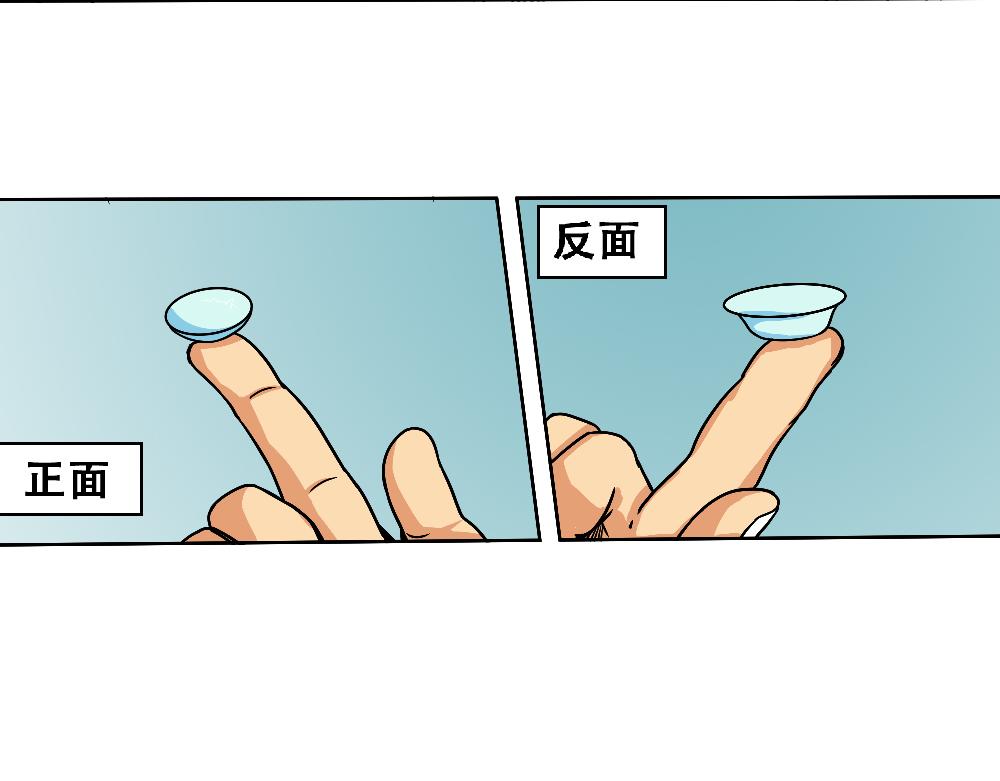 《漫话隐形眼镜》戴隐形眼镜遇到问题，该怎么应急处理？ 第14页