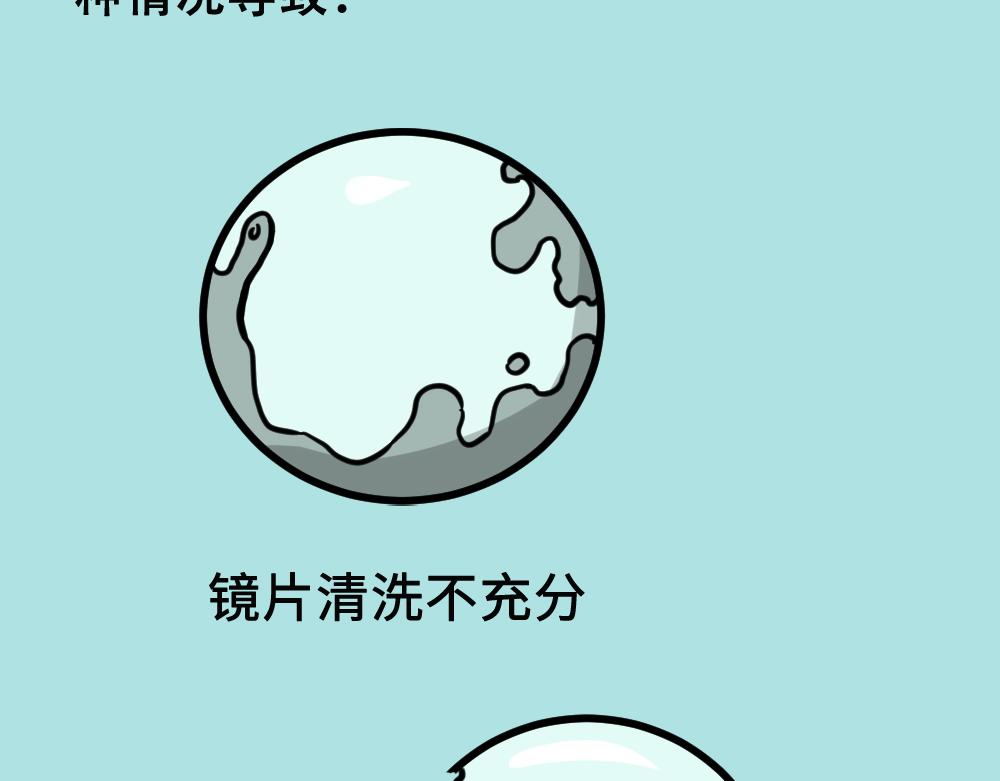 《漫话隐形眼镜》戴隐形眼镜遇到问题，该怎么应急处理？ 第26页