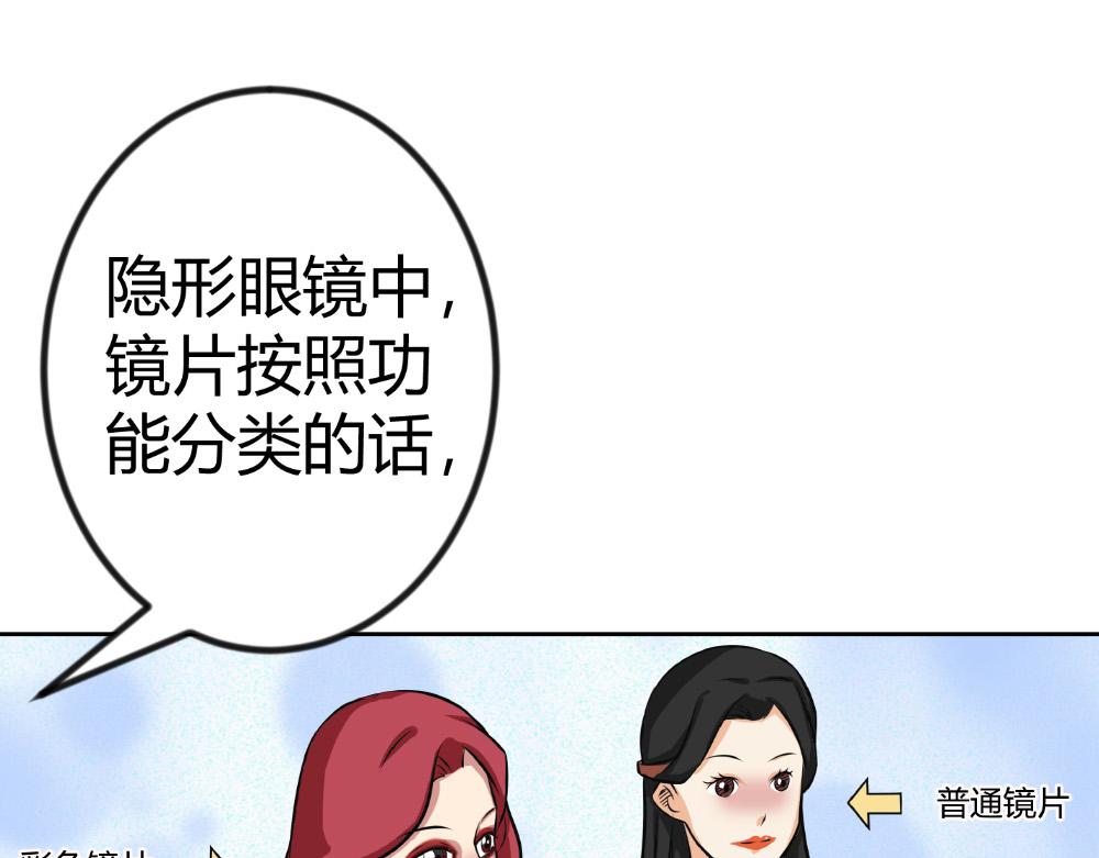 《漫话隐形眼镜》彩色隐形眼镜，入门必看 第1页