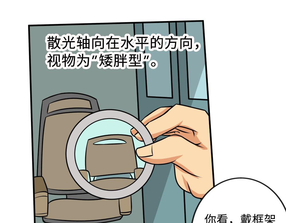 《漫话隐形眼镜》戴隐形眼镜对眼睛有伤害吗？ 第23页