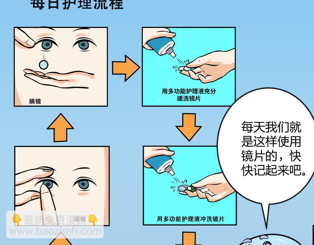 《漫话隐形眼镜》配戴隐形眼镜有哪些注意事项？ 第13页