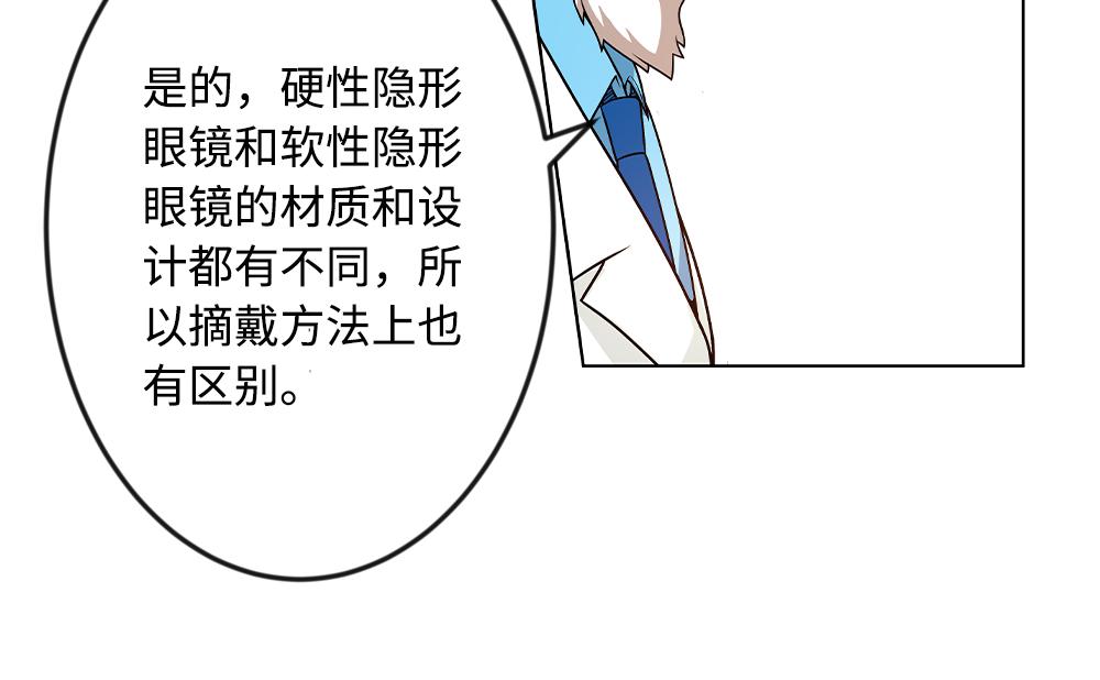 《漫话隐形眼镜》隐形眼镜如何摘戴？ 第7页