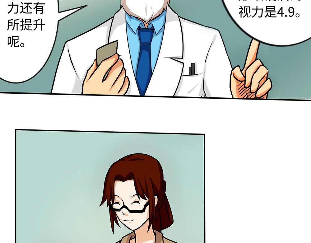 《漫话隐形眼镜》隐形眼镜如何验配？ 第21页