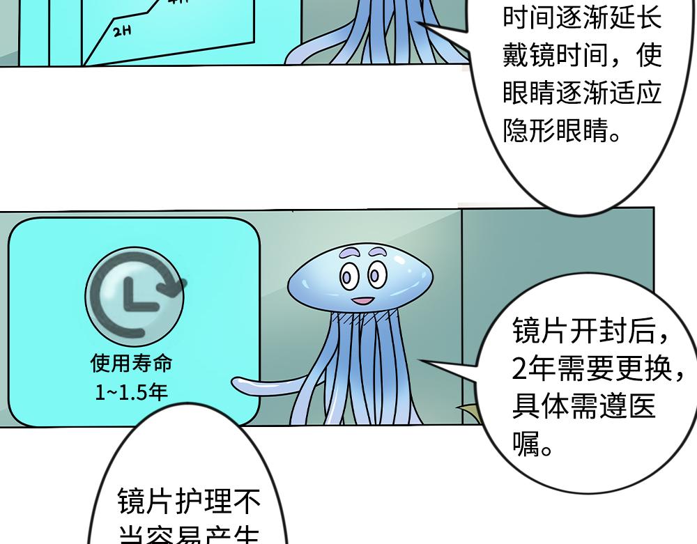 《漫话隐形眼镜》隐形眼镜如何验配？ 第32页