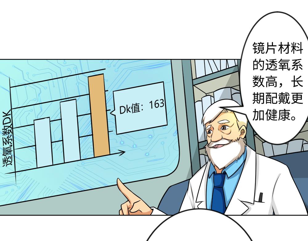 《漫话隐形眼镜》你了解RGP隐形眼镜吗？ 第17页