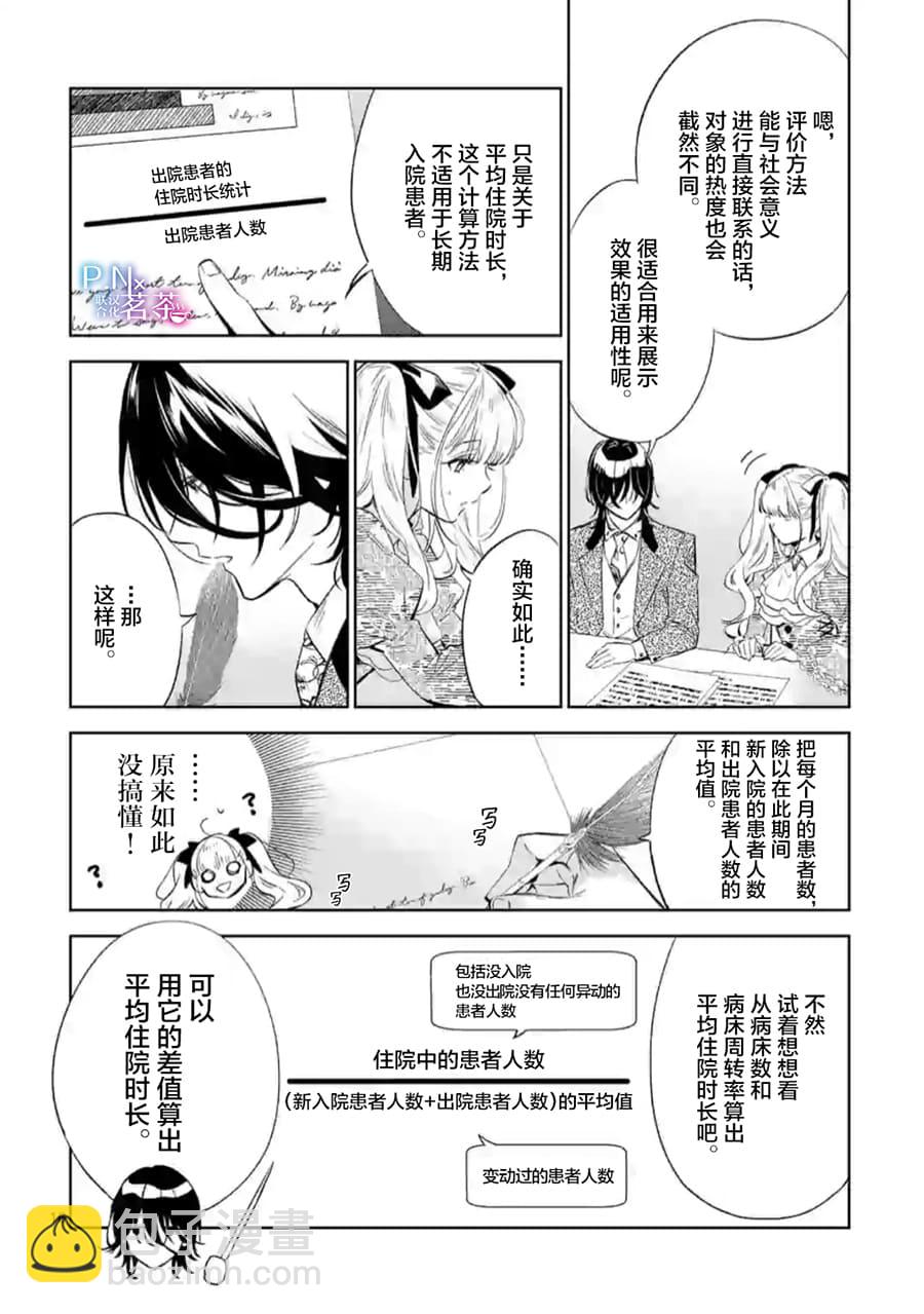 《恶役千金目标是成为夜告鸟（南丁格尔）》第5.2话 第4页