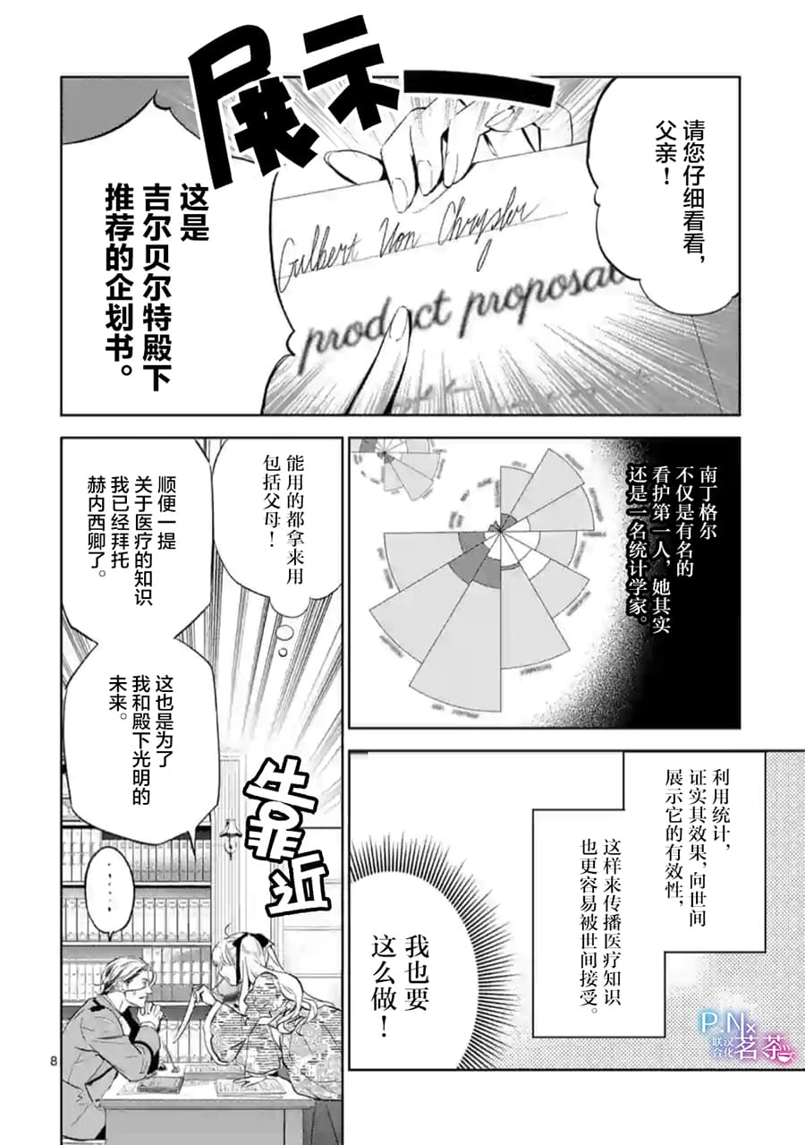 《恶役千金目标是成为夜告鸟（南丁格尔）》第5.1话 第8页