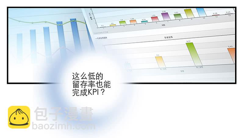 《宠爱我吧！兽医先生》第一回 新上任的陆经理 第9页