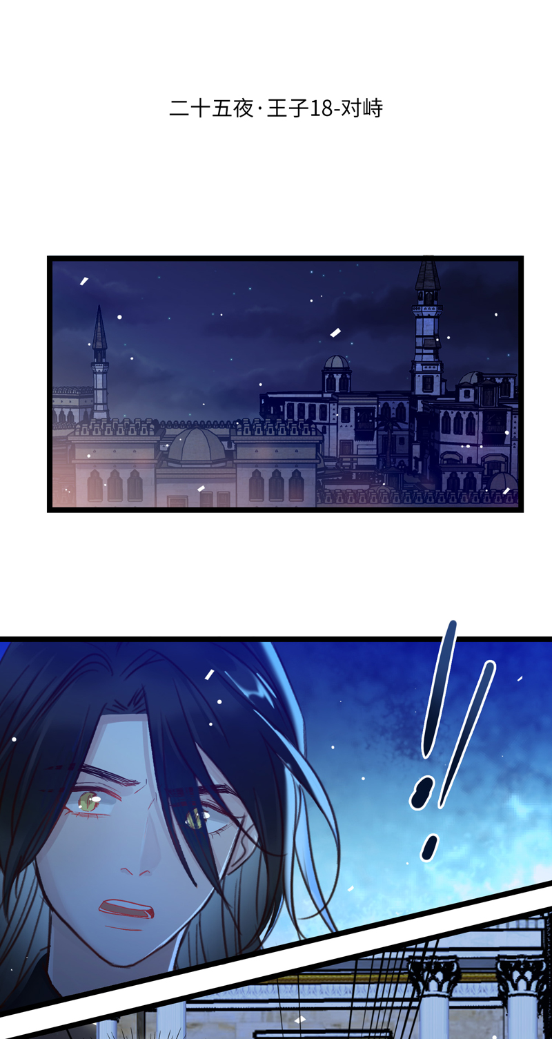 《小恩的短梦合集》二十五夜·王子18-对峙 第1页