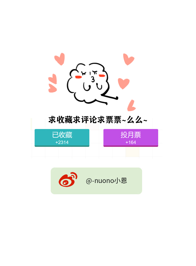 《小恩的短梦合集》二十八夜·王子21-争吵 第23页