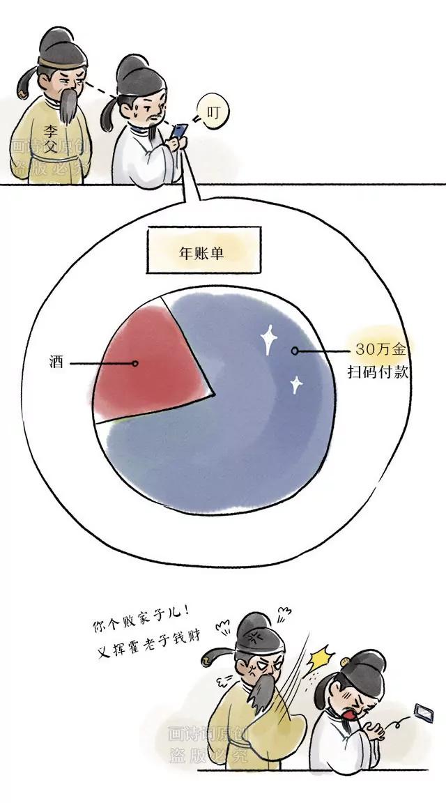 《画诗词》《将进酒》居然不是李白写的？ 第6页