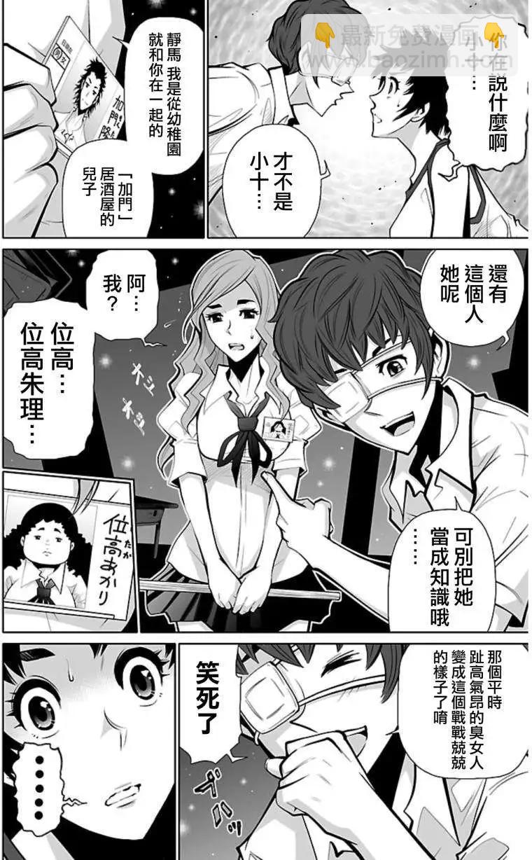 《Shuffle学园》第02回 第7页