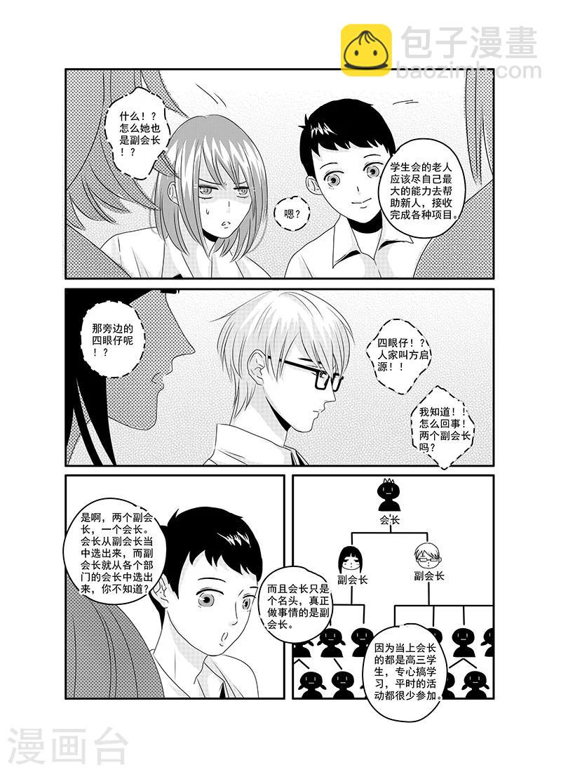 《造反俱乐部》第16话 第10页