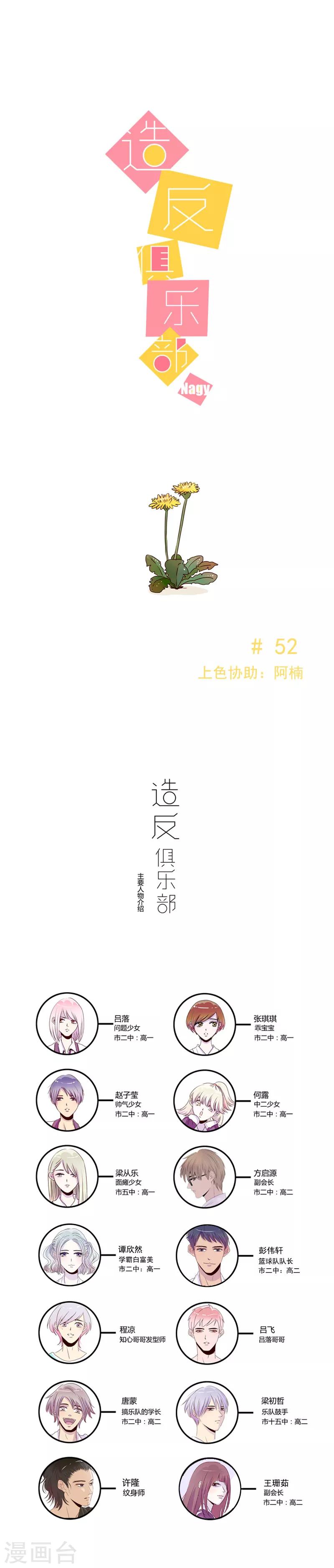《造反俱乐部》第52话 第1页