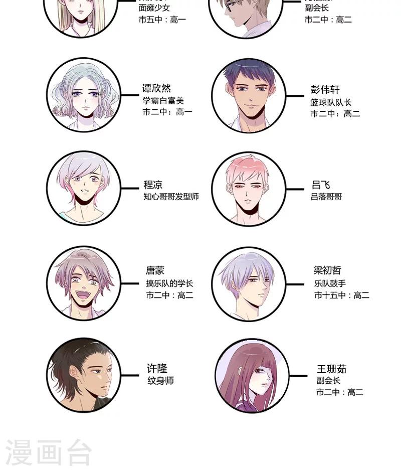 《造反俱乐部》第53话 第3页