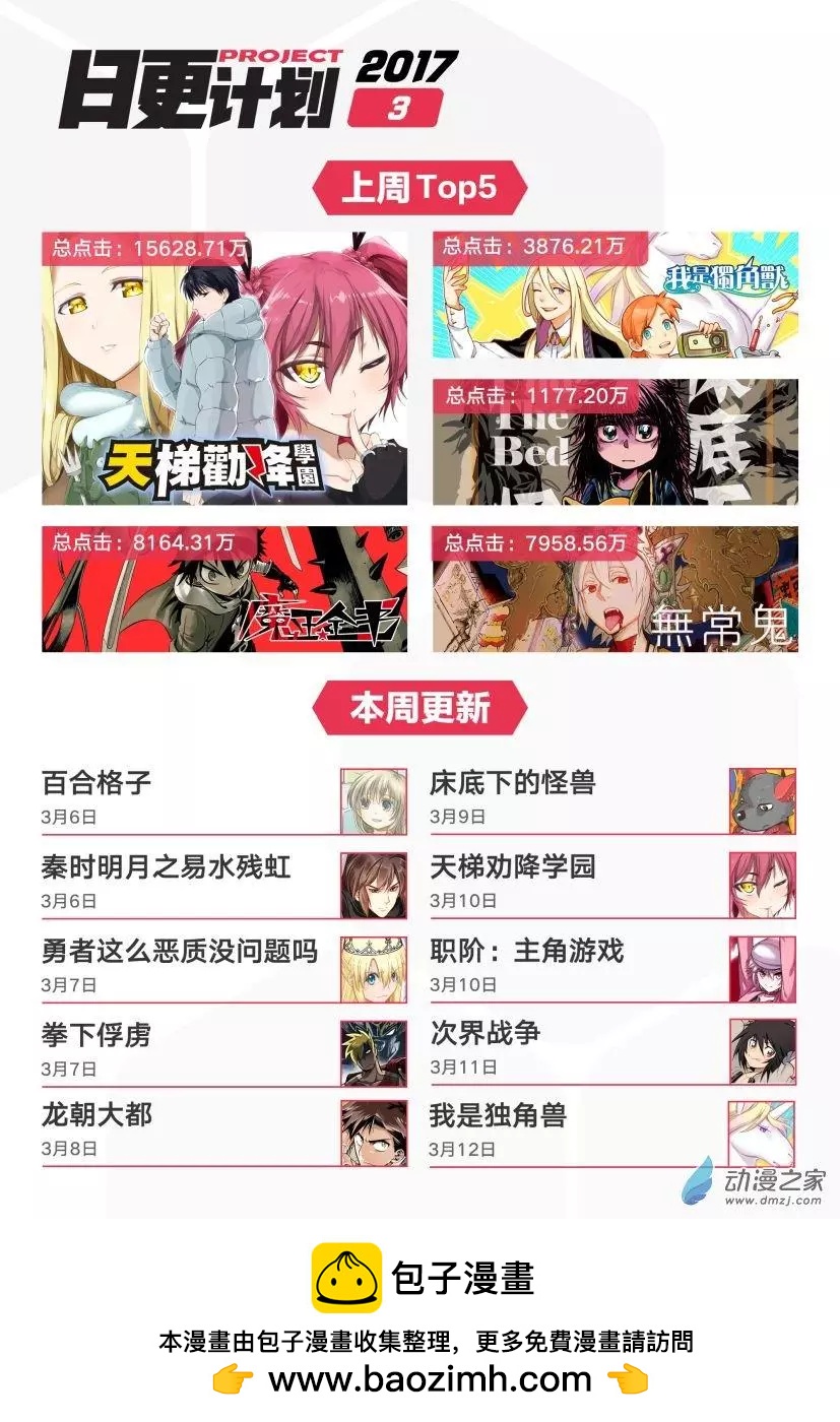 《床底下的怪兽》第11回上 第17页