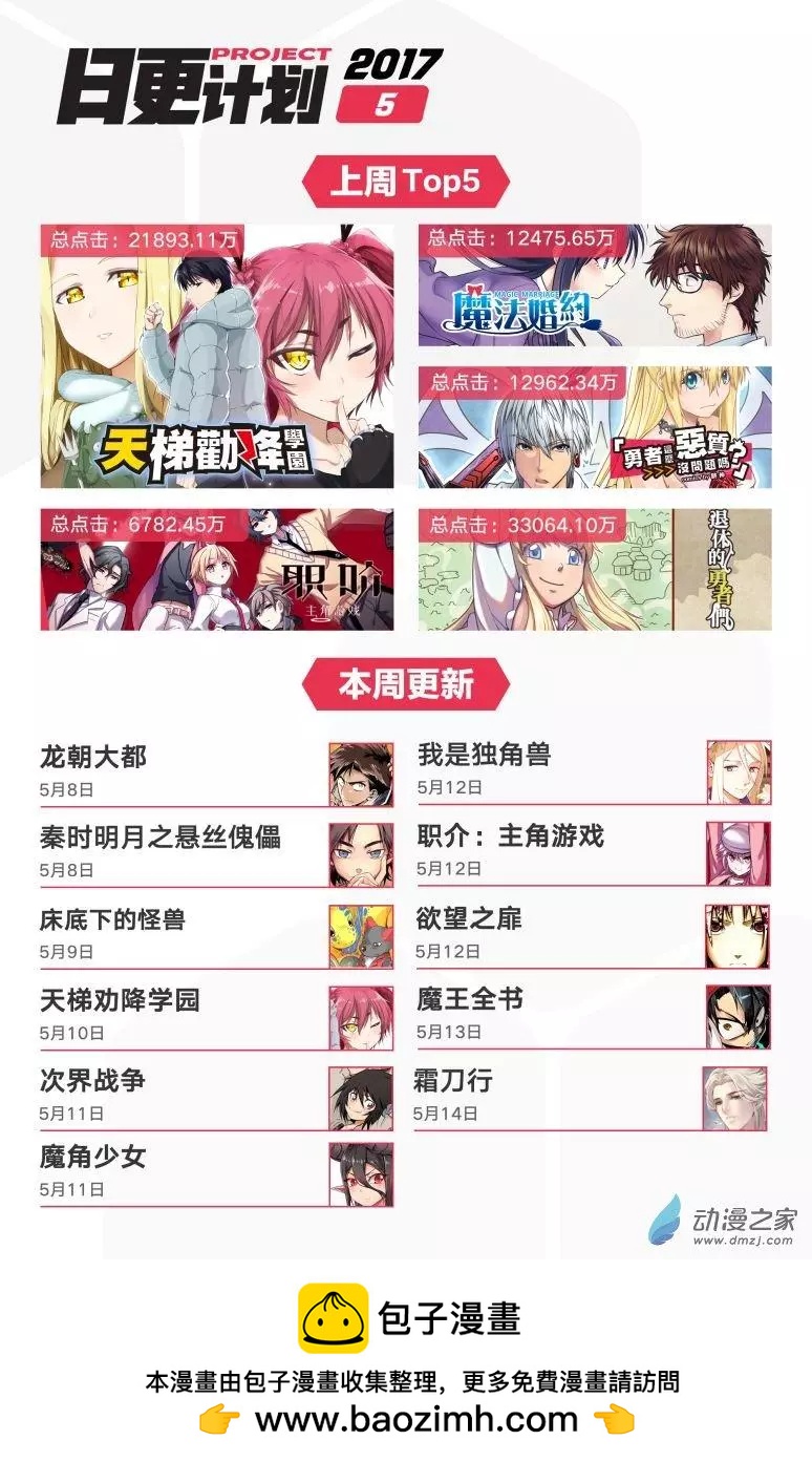 《床底下的怪兽》第12回上 第18页