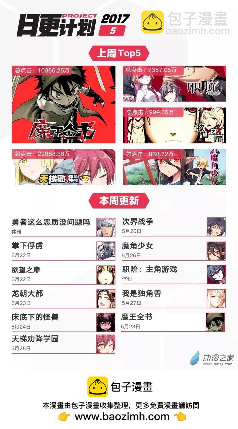 《床底下的怪兽》第12回下 第19页