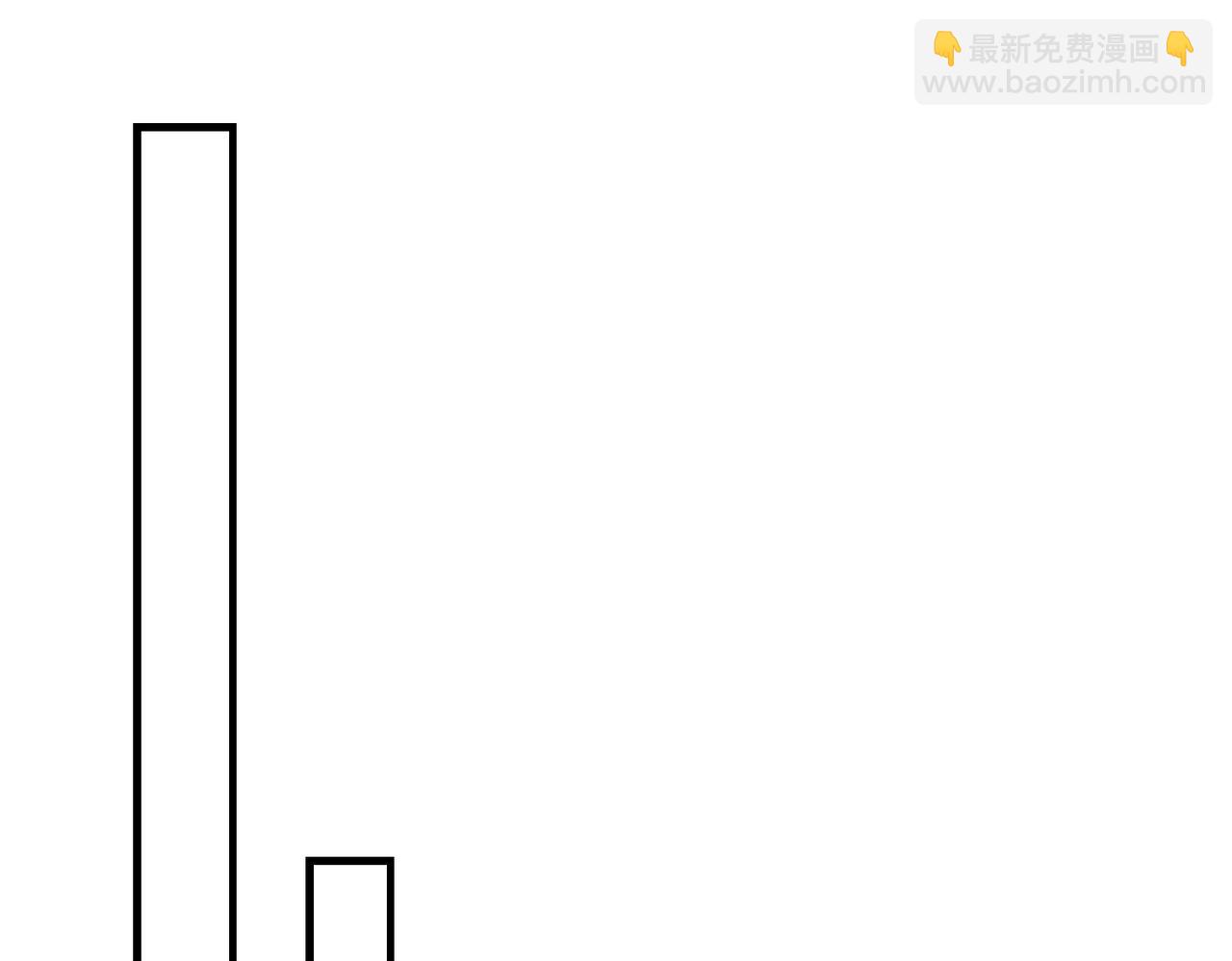 《一丘之貉》第11话 本就是错误 第33页