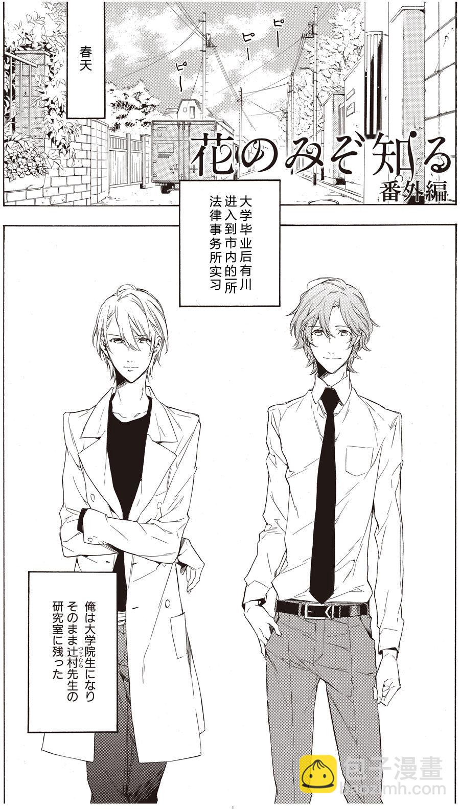 《只有花知晓》第54话 第4页