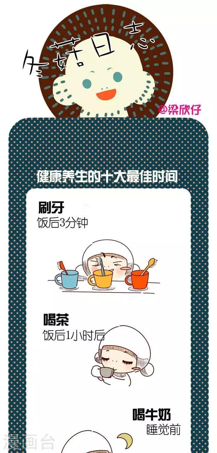 《冬菇日志》第1话健康养生的10大时间 第1页