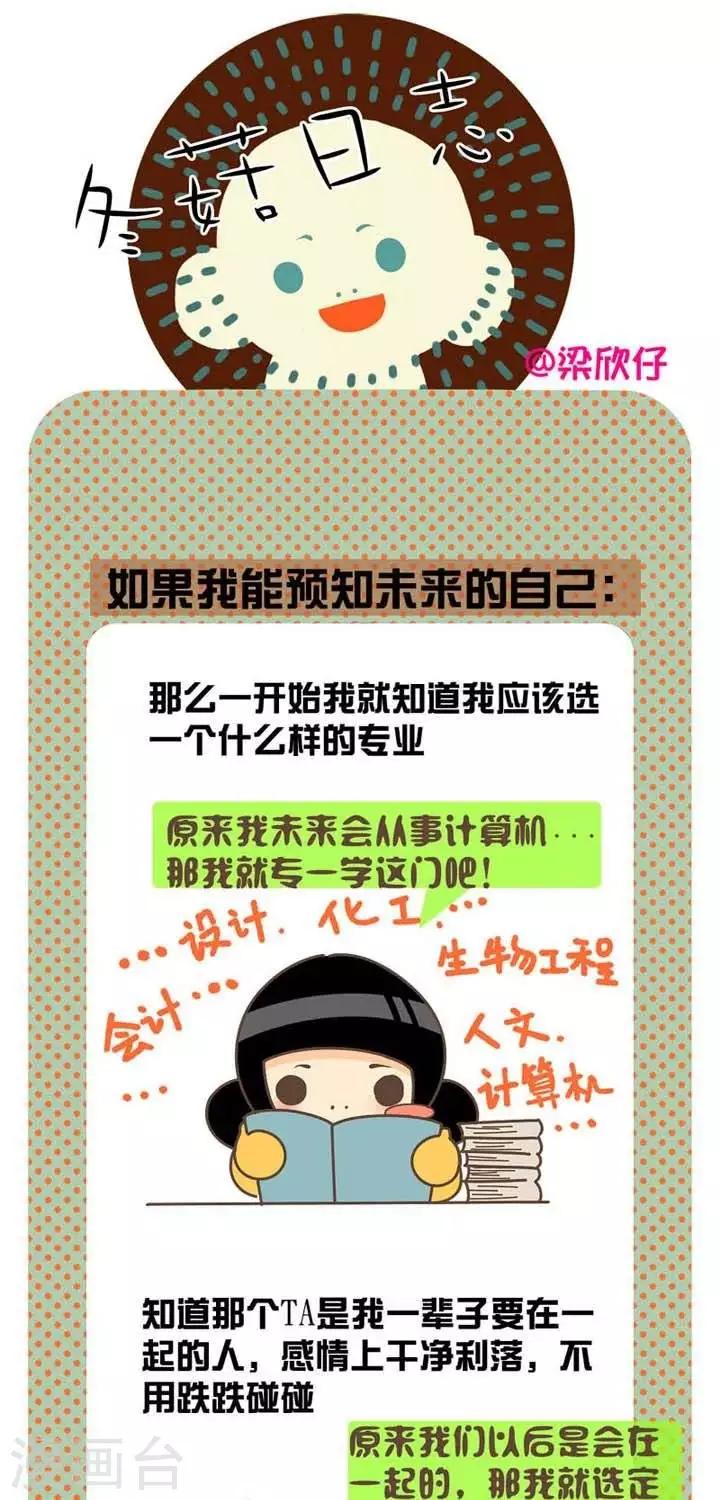 《冬菇日志》第15话如果我能预知未来的自己 第1页