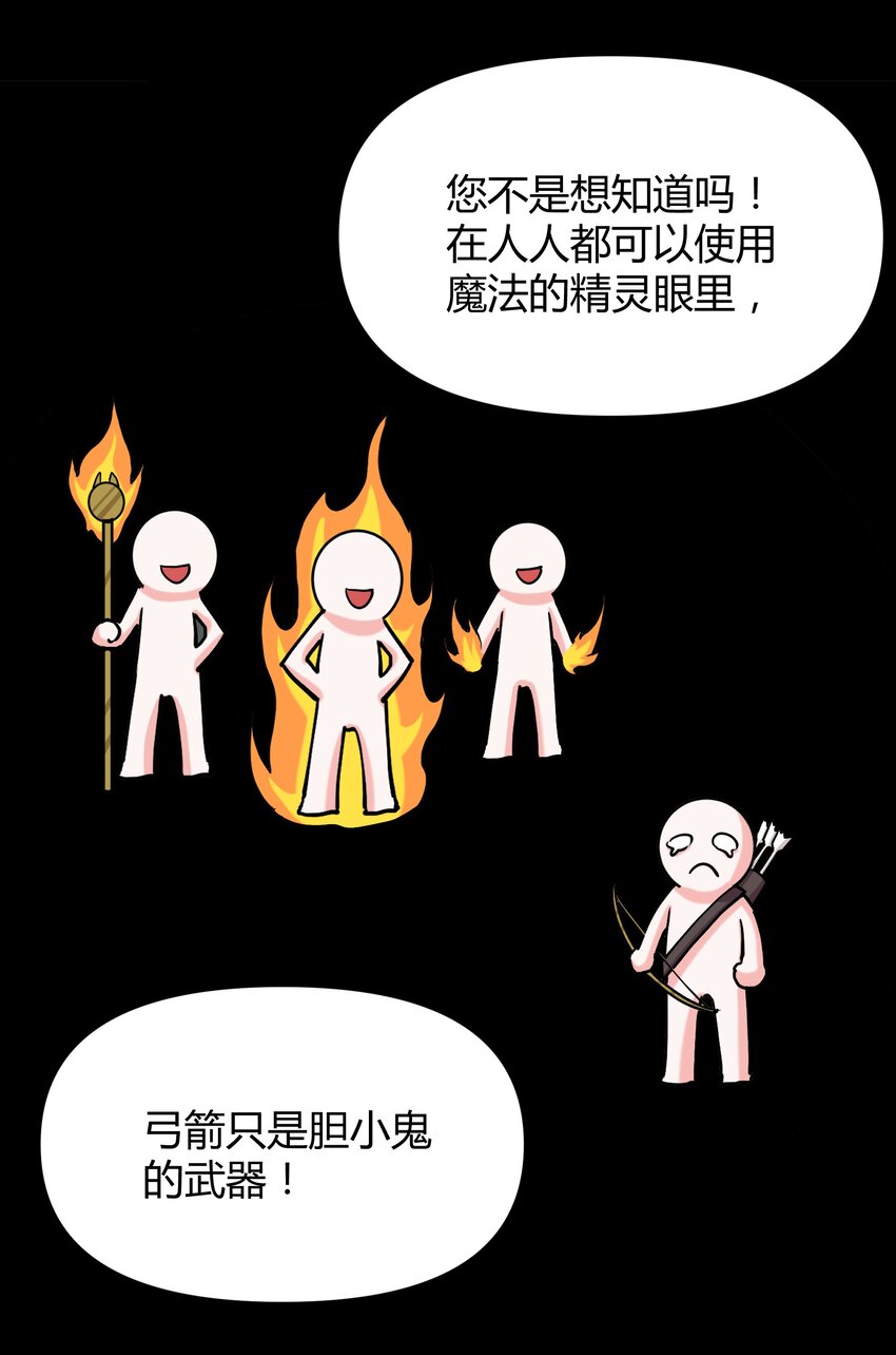 《大魔法师只能靠妹子补魔的冒险》009 曾经的胆小鬼 第38页