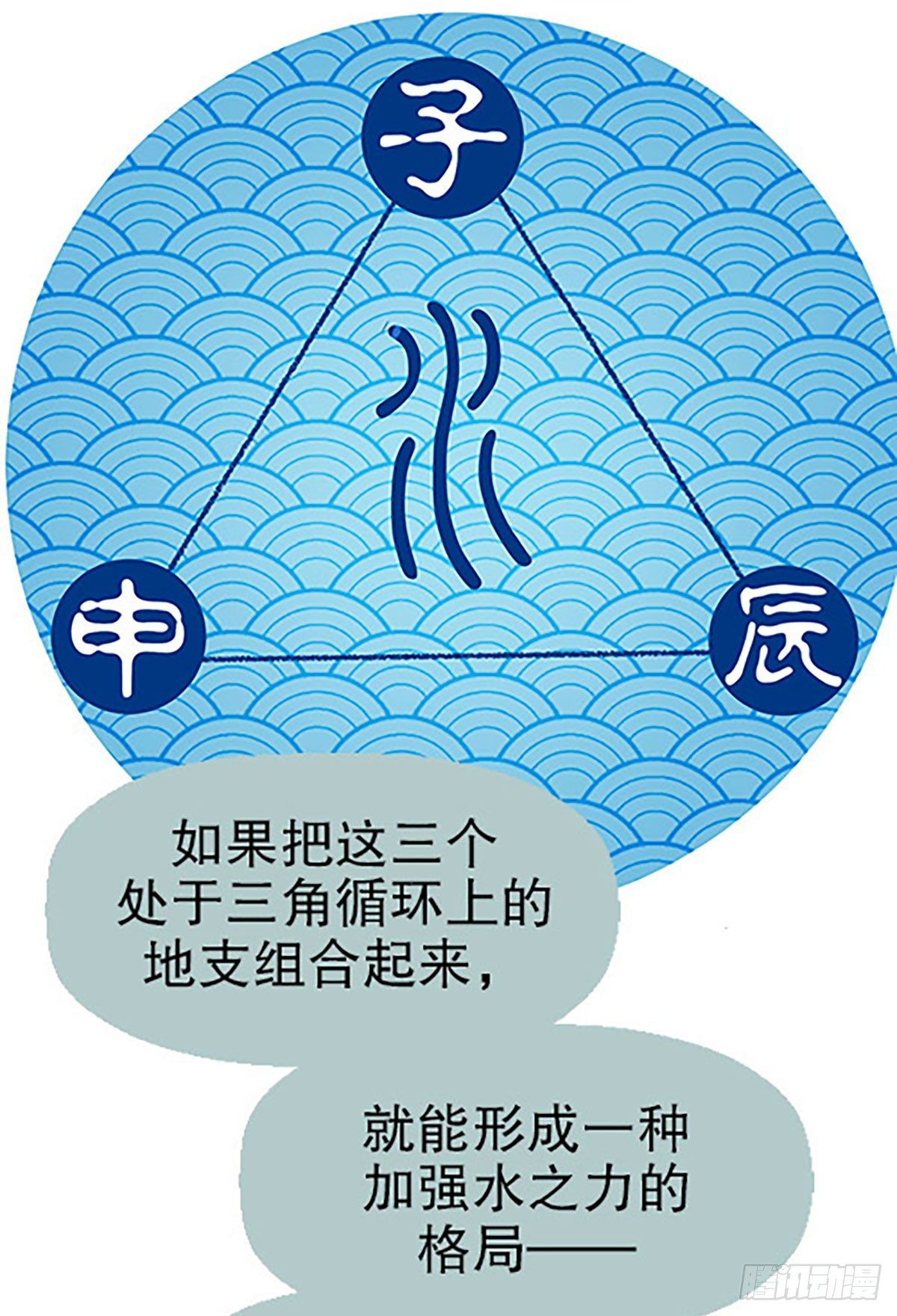 《飞仙学园非仙少女》三人合局 第43页