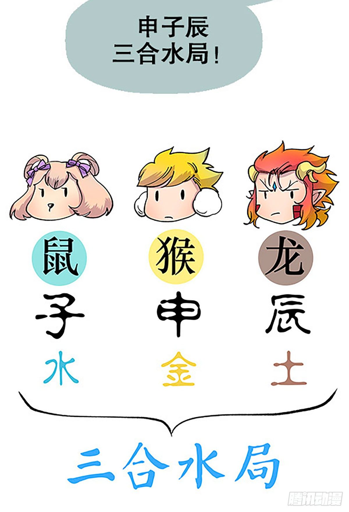 《飞仙学园非仙少女》三人合局 第44页