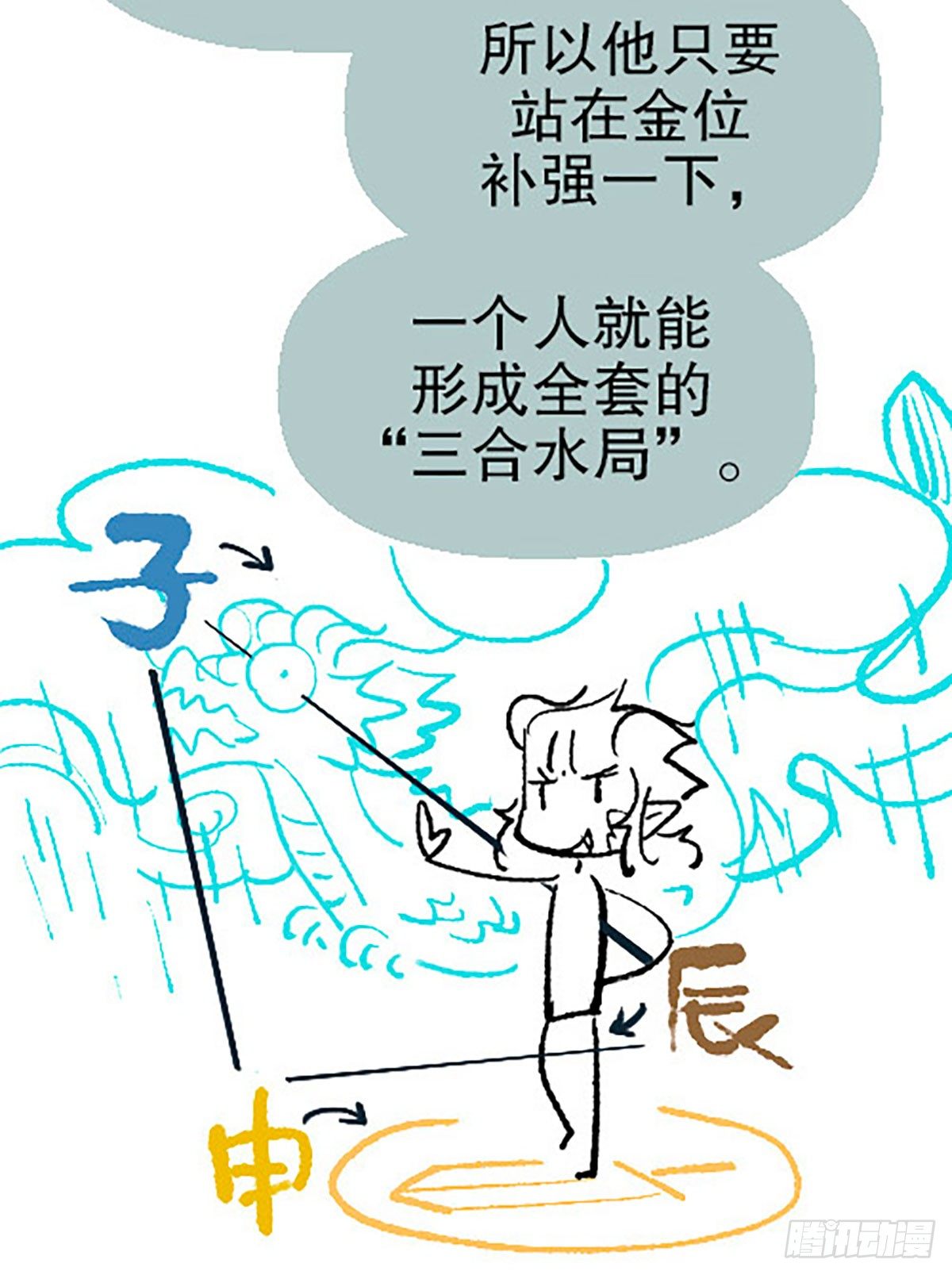 《飞仙学园非仙少女》三人合局 第49页