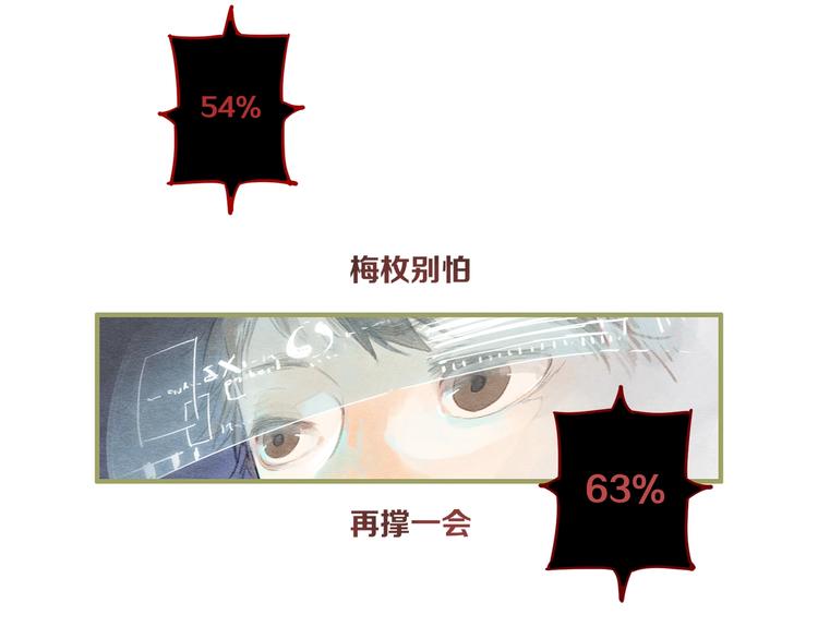 《一匡天下》第1话 怎么全是男人？ 第13页