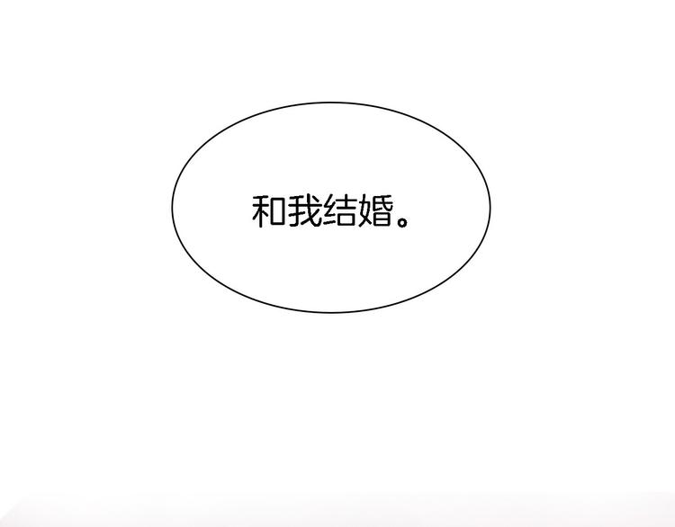 《闪婚厚爱禁锢你的心跳》第6话 最好不要爱上我 第1页