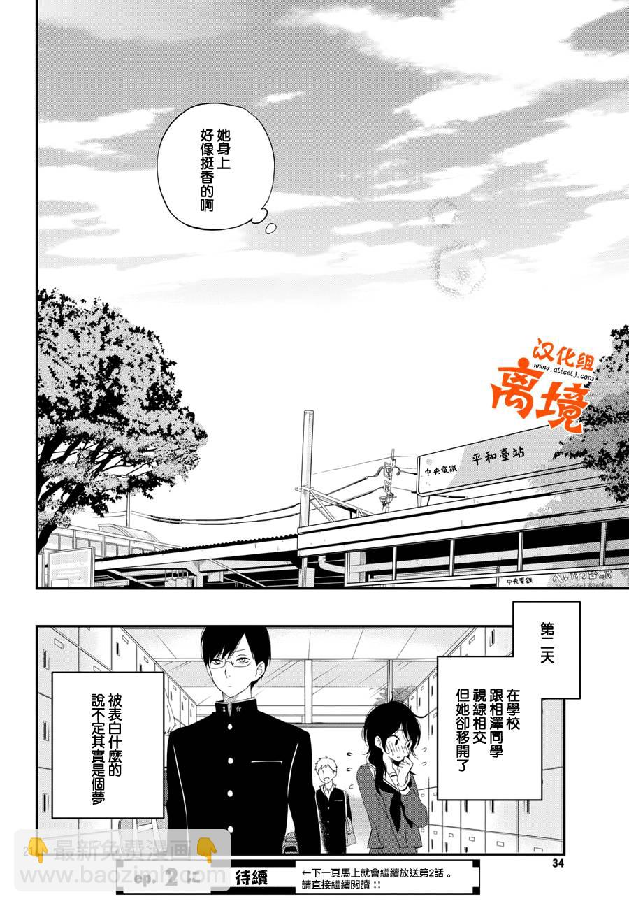 《我与你的重要谈话》第1话 第21页