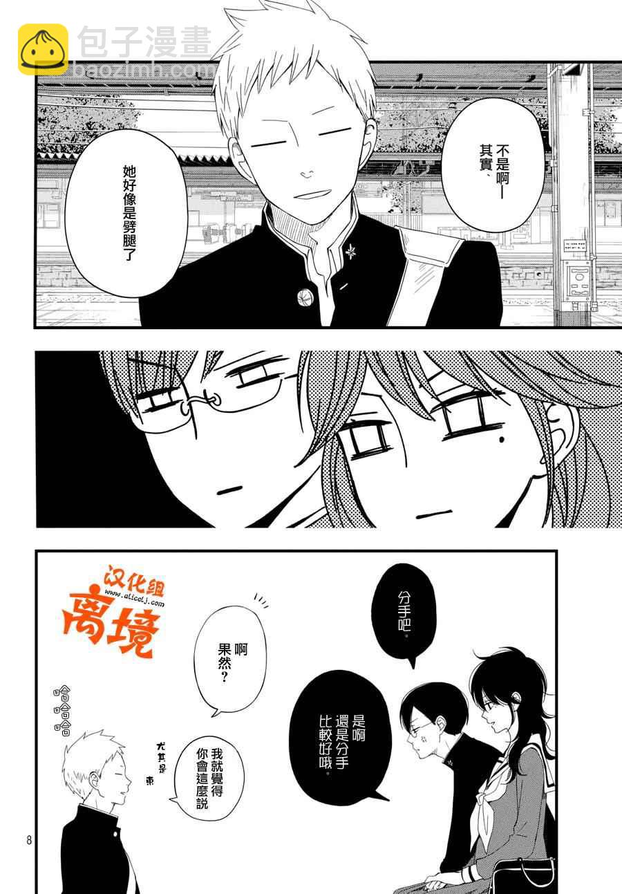 《我与你的重要谈话》第4话 商量男 第8页