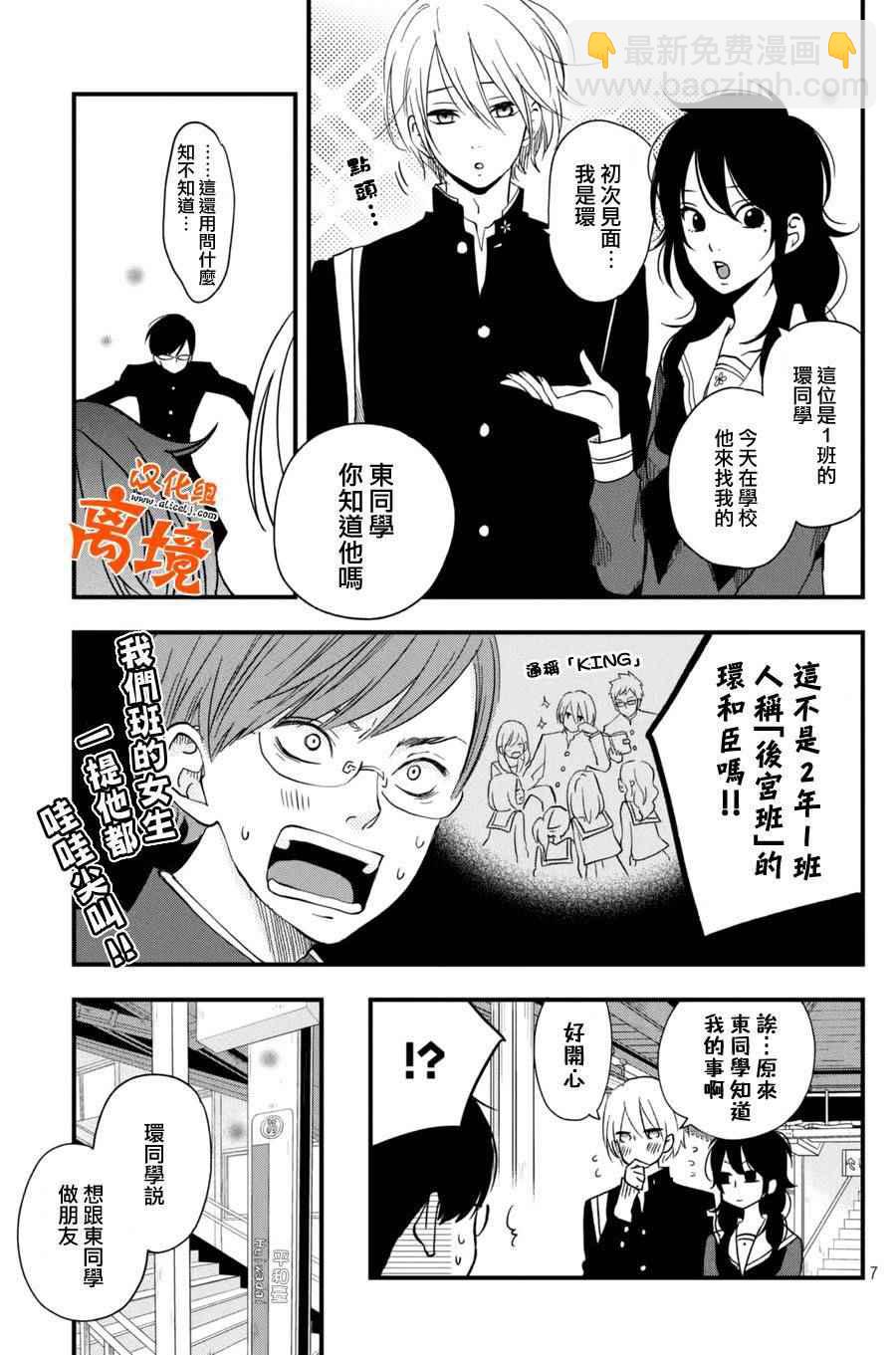 《我与你的重要谈话》第6话 第7页