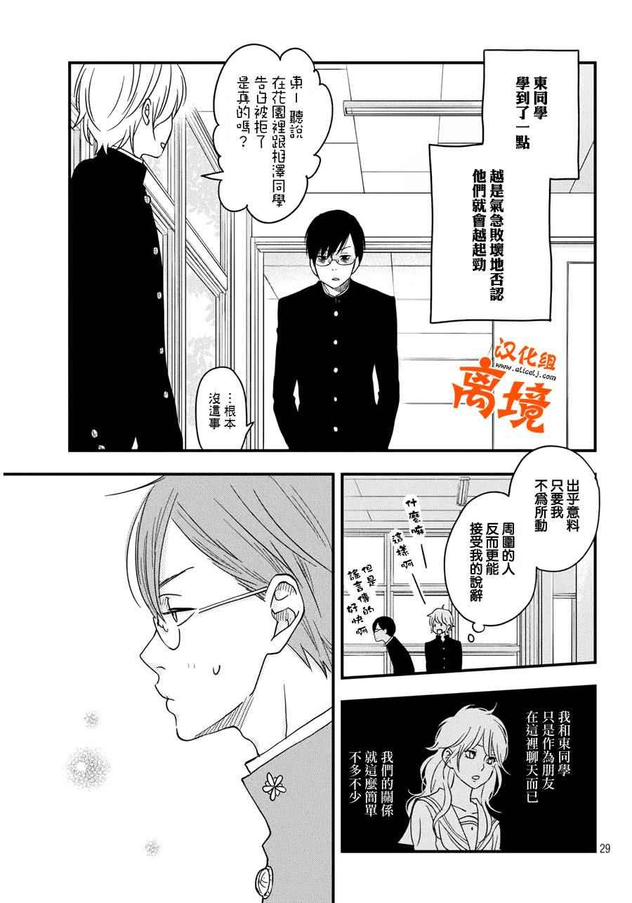 《我与你的重要谈话》第7话 第29页