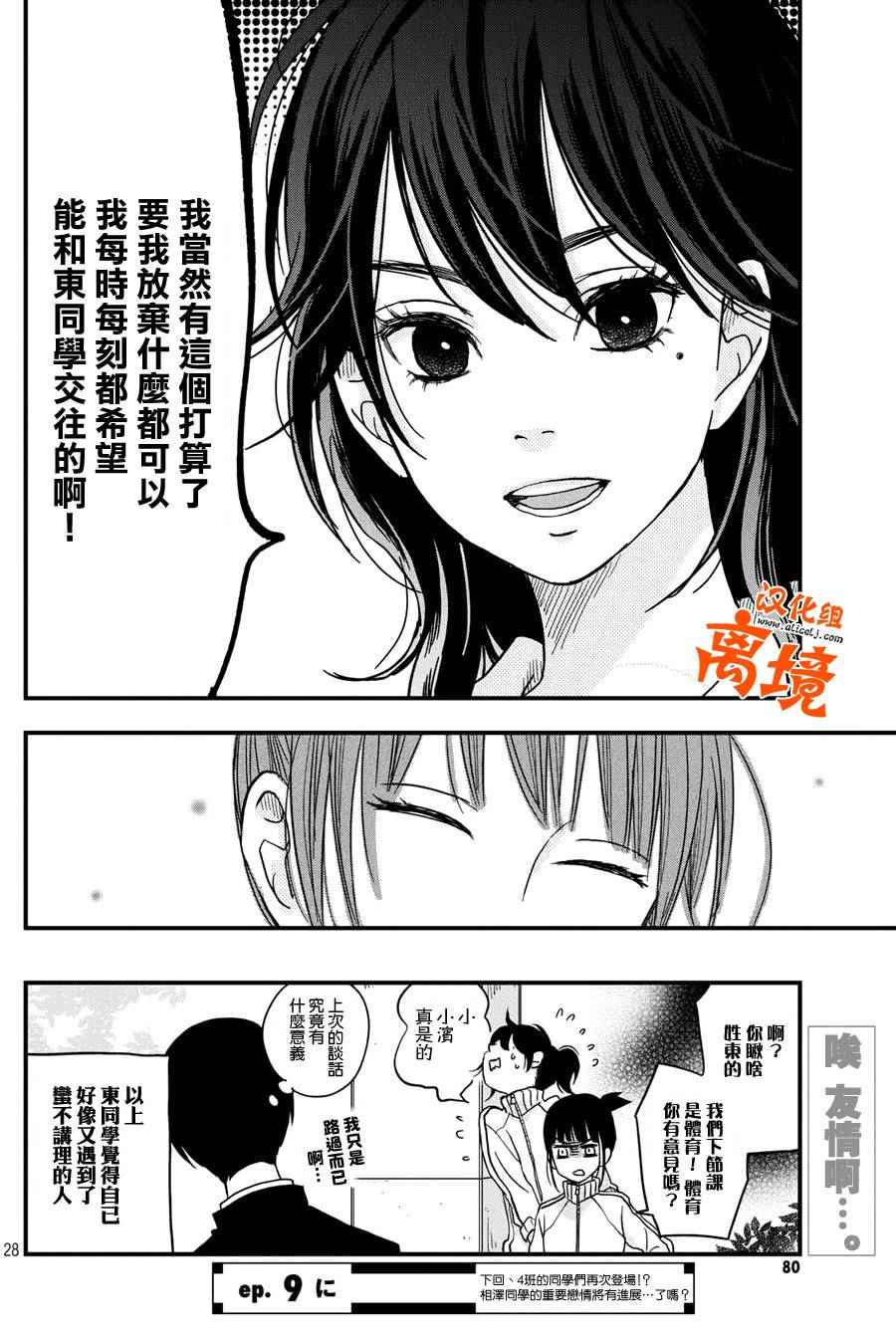 《我与你的重要谈话》第8话 第28页