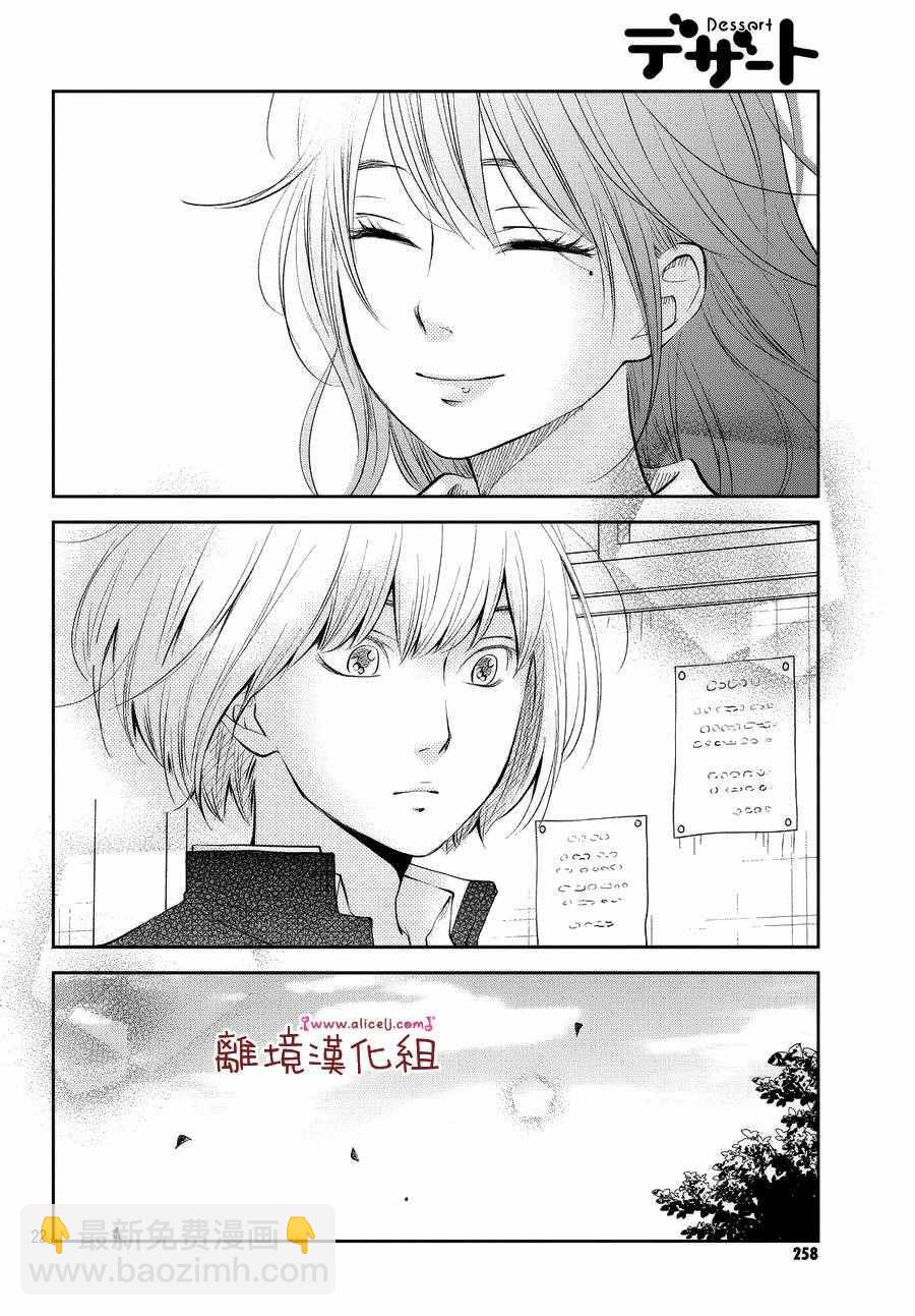 《我与你的重要谈话》第11话 第22页