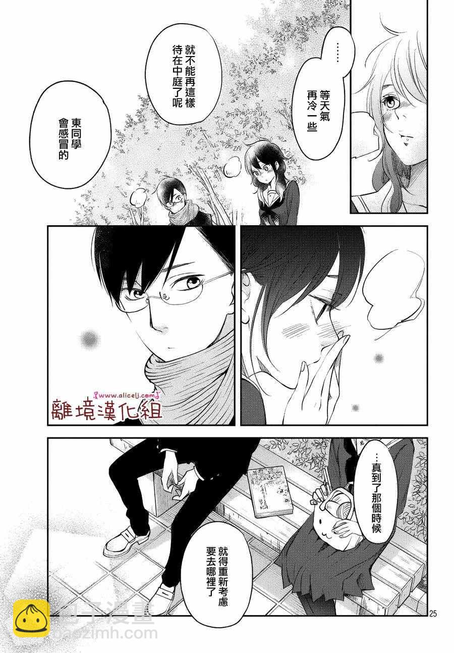 《我与你的重要谈话》第11话 第25页