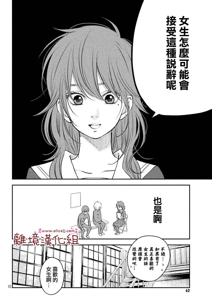 《我与你的重要谈话》第13话 你会喜欢上我吗？ 第11页