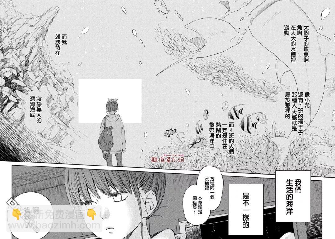 《我与你的重要谈话》第20话 第15页