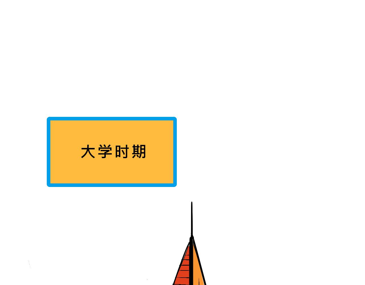 《Mean girls又甜又茶的富家女》甜茶的校园爱情 第19页