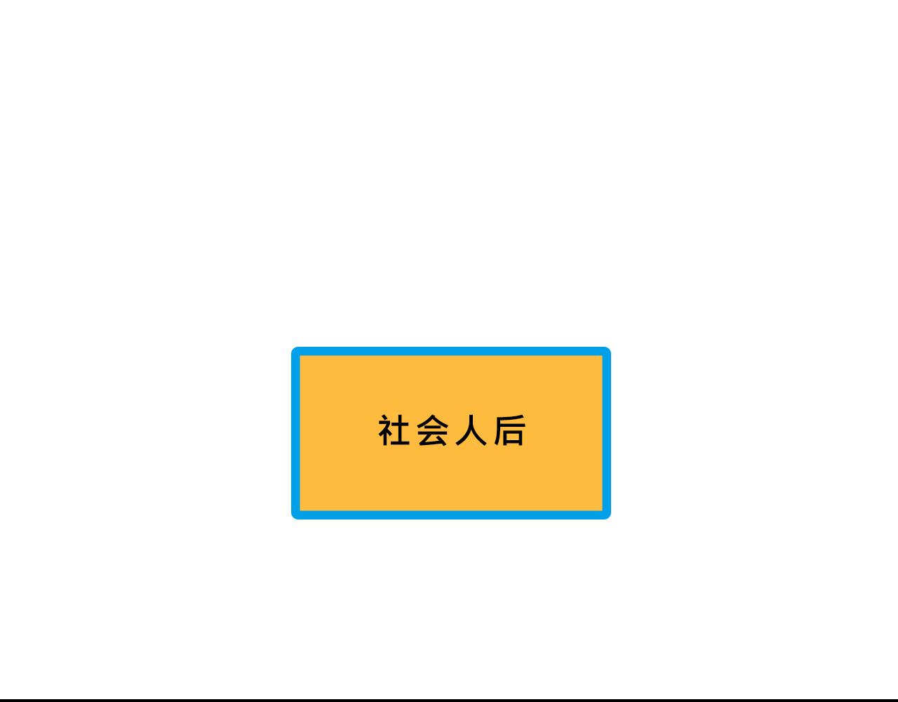 《Mean girls又甜又茶的富家女》甜茶的校园爱情 第37页
