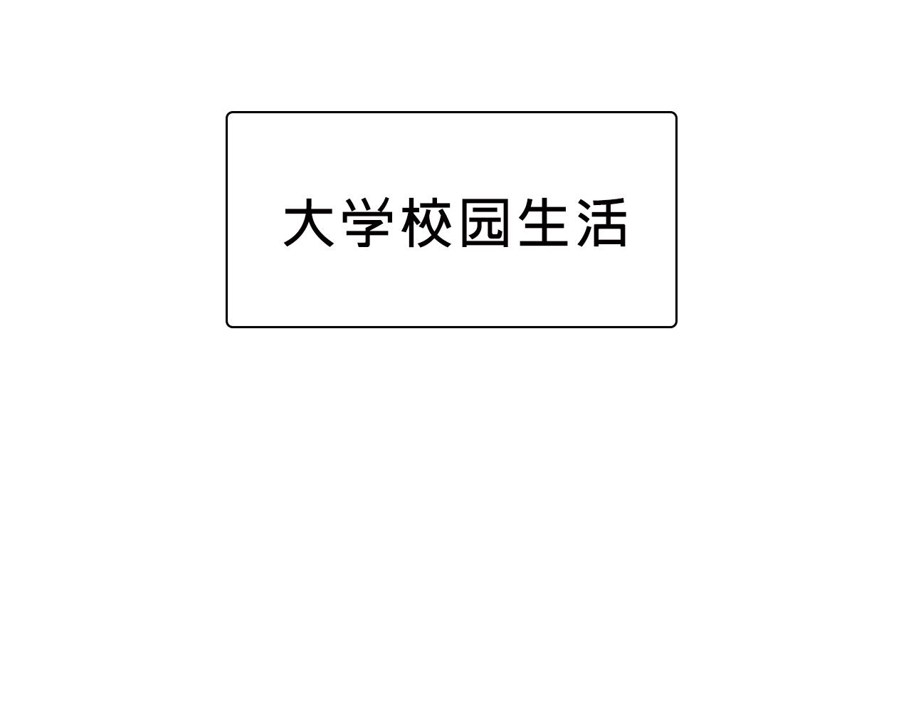 《Mean girls又甜又茶的富家女》她们的新年传统 第20页