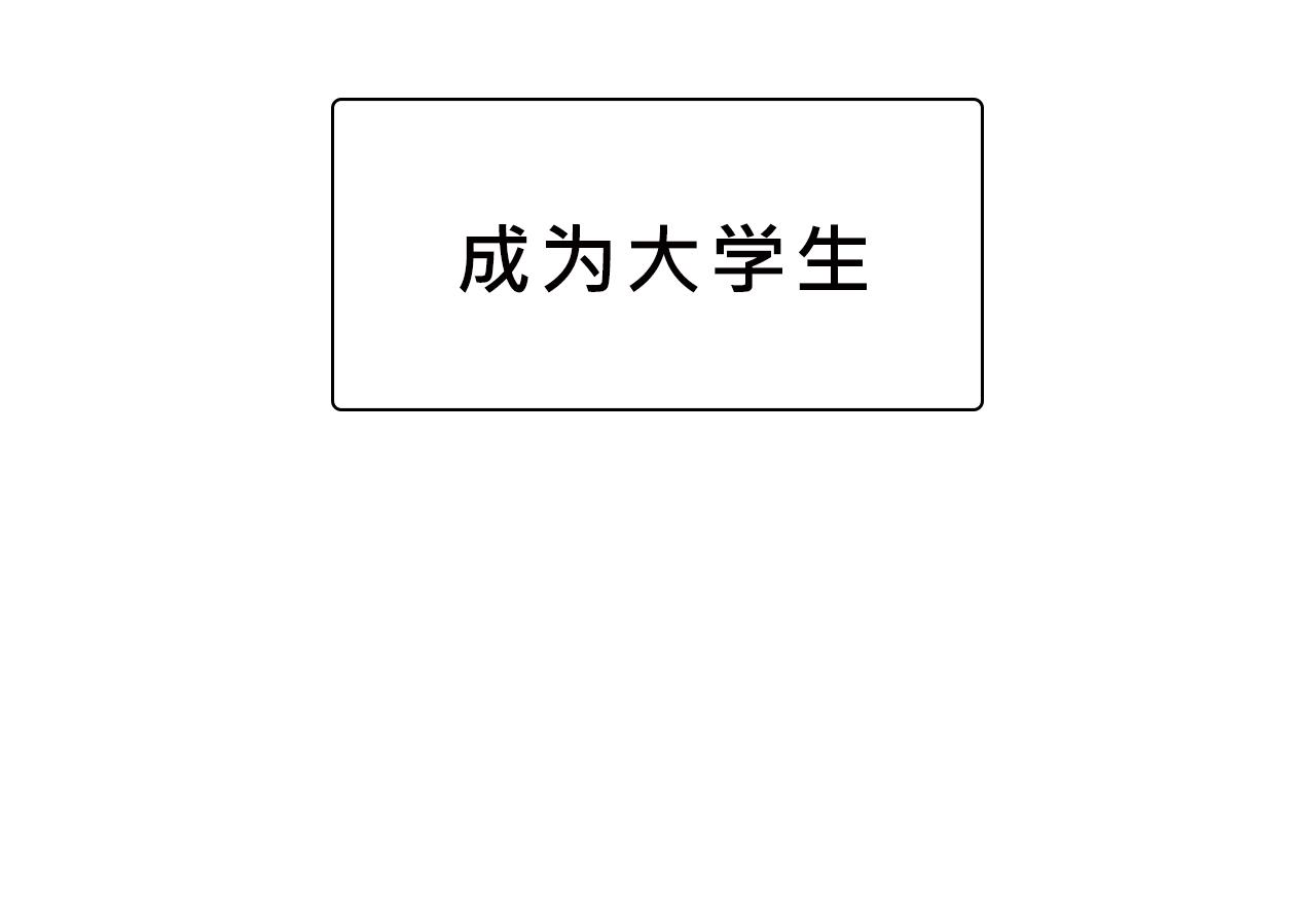 《Mean girls又甜又茶的富家女》她们的新年传统 第4页
