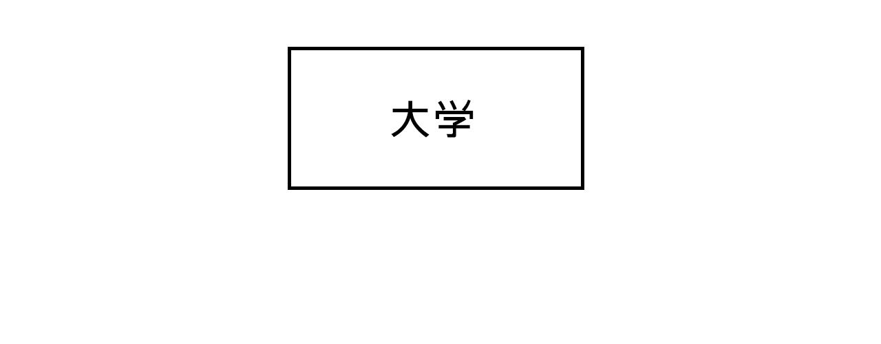 《Mean girls又甜又茶的富家女》她们的夏日派对 第4页
