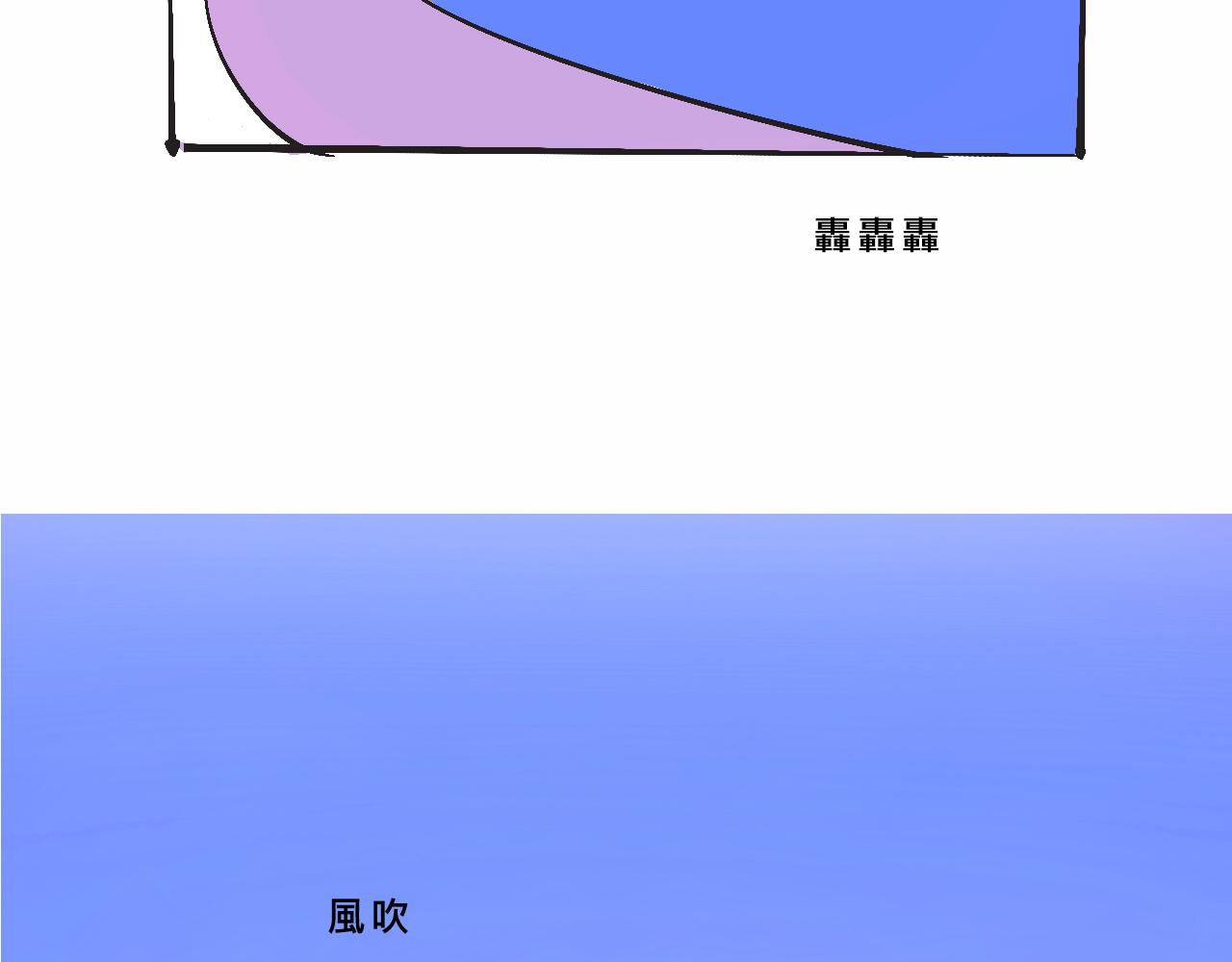 《Mean girls又甜又茶的富家女》她们的圣诞节 第16页
