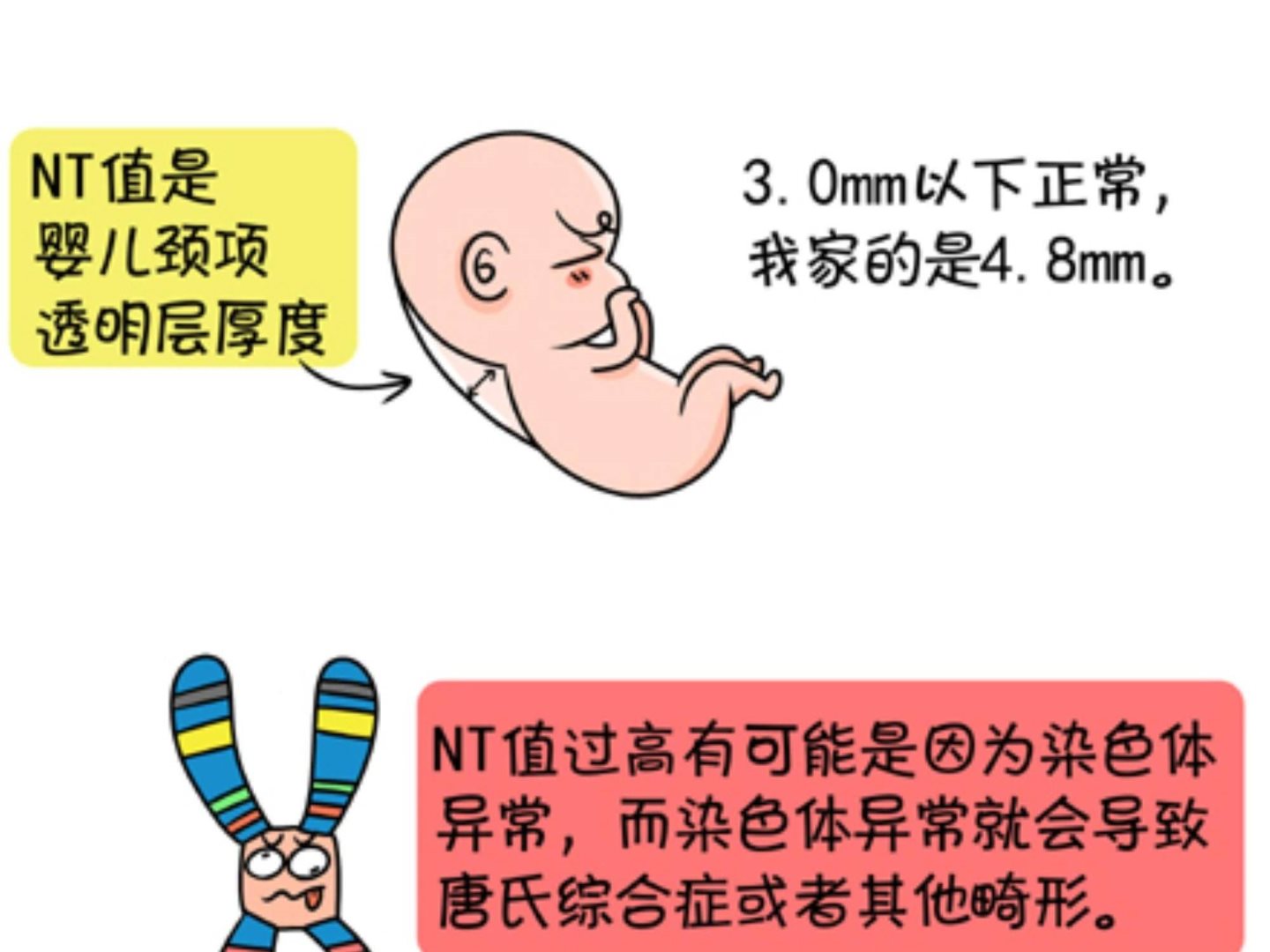 《屌丝爸爸》第十话 她的名字——顺 第16页